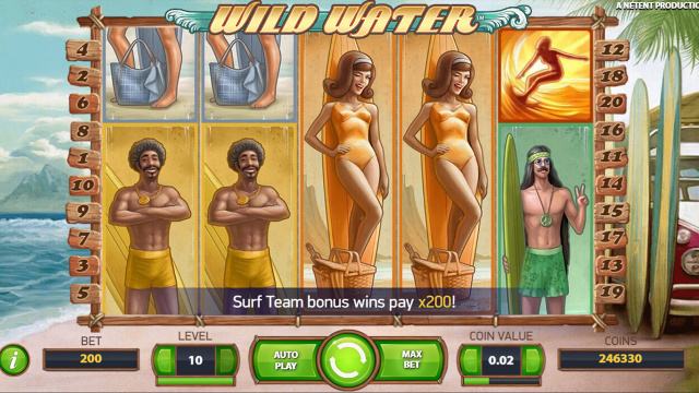 Wild Water 3