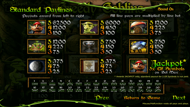 Greedy Goblins 7