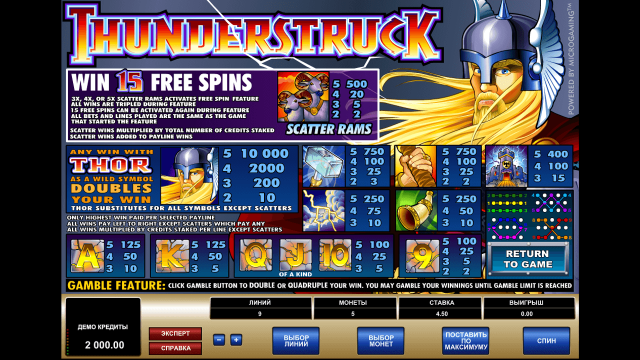 Thunderstruck 1